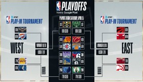 NBA交易风云：贝恩加盟魔术，灰熊队送走新星首秀在即